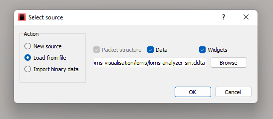 Jaculus-Lorris-visualisation
